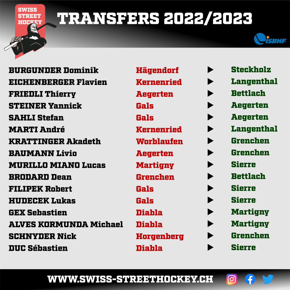 Transfers_2
